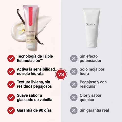 Crema Potenciadora VitaNova - Explosiones Intensas